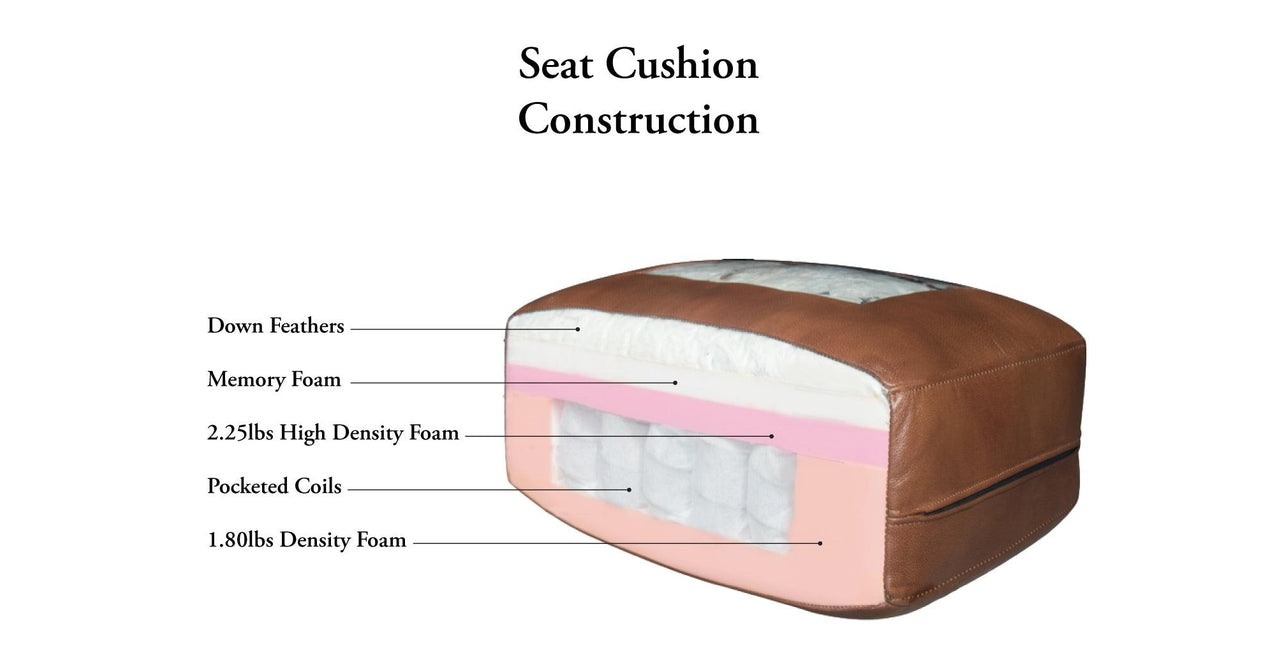 Weldon Leather Sofa Collection - Hydeline USA